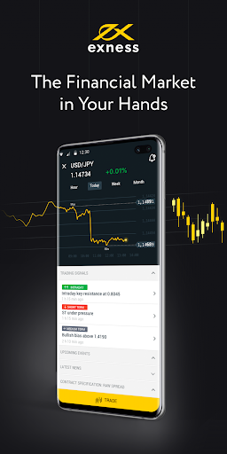 Understanding the Exness Partner Lot Calculator
