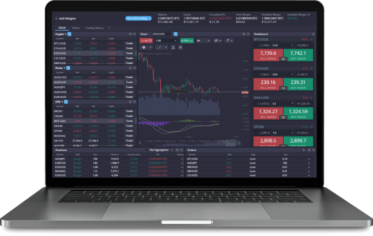 All About PrimeXBT The Ultimate Trading Platform